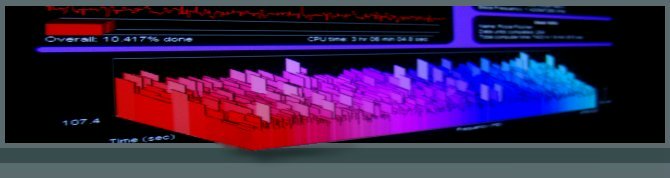 Software, IDE, Entwicklungsplattformen